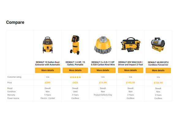 Điện Máy Cơ Khí Chính Hãng